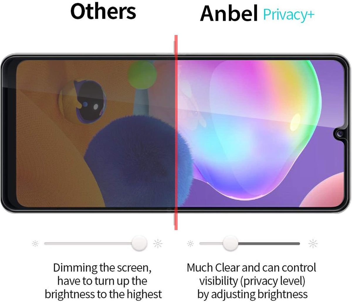 Anbzsign [2 Pack] Privacy Screen Protector for Samsung Galaxy A32 5G 6.5-inch, Full Coverage Anti-Spy Tempered Glass