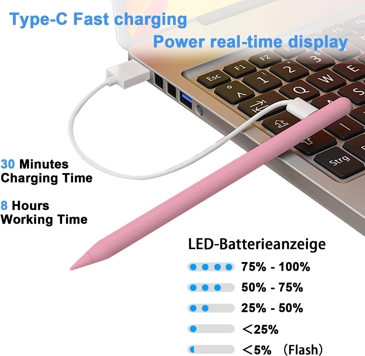 Stylus Pen for iPad 9th&10th - Type-c Charging Pencil for ipad Palm Rejection Active Pen Compatible with (2018-2025) Apple iPad 6/7/8/9/10/11(A16), Air 3/4/5/M2/M3, Mini 5/6, Pro 11"/12.9"/M4（Pink）
