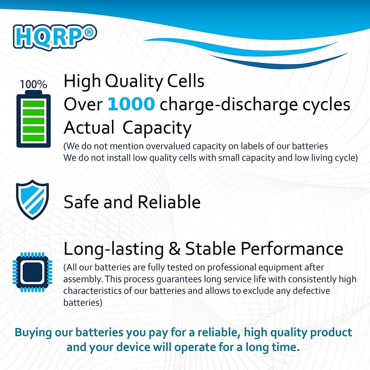 HQRP 7.2V Battery Compatible with Z-Wave Panel Security System Alarm 6MR2000AAY4Z 6MR1600AAY4Z