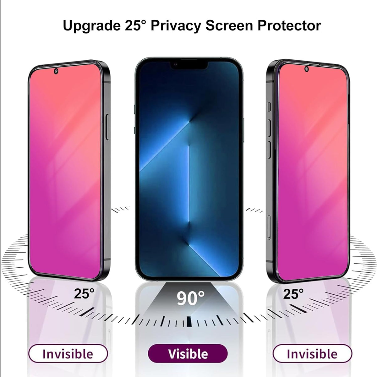 Privacy Screen Protector 2 PACK for iPhone 14, iPhone 13 Pro, iPhone 13, 25 Degree Anti Spy Tempered Glass, Gradient