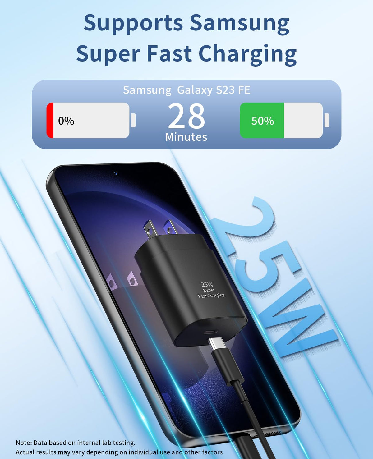 Type C Charger Fast Charging,2Pack 25W Super Fast USB C Charger Block with 6Ft USB C Cable Compatible with Samsung Galaxy S24