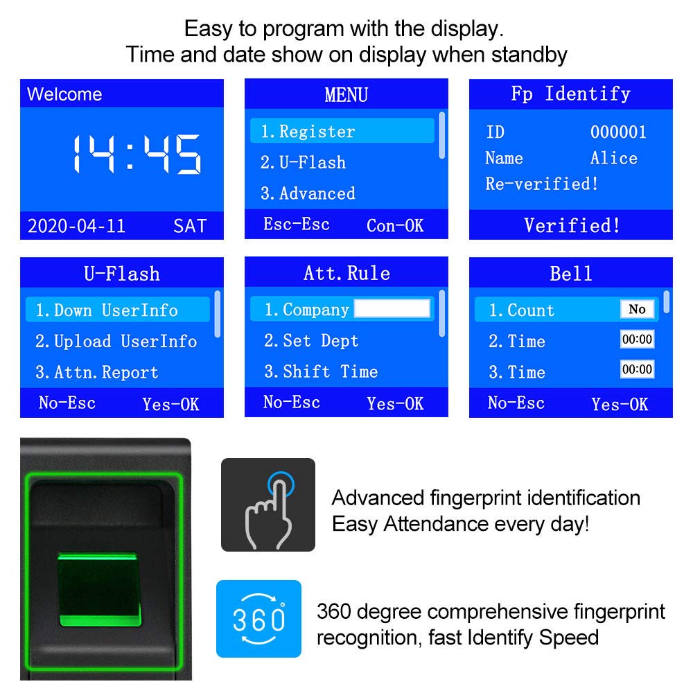 LIBO Complete RFID Access Control System Fingerprint Access Controller Keypad, DC12V Power Supply Transformer, 180kg/350lbs Electric Magnetic Lock