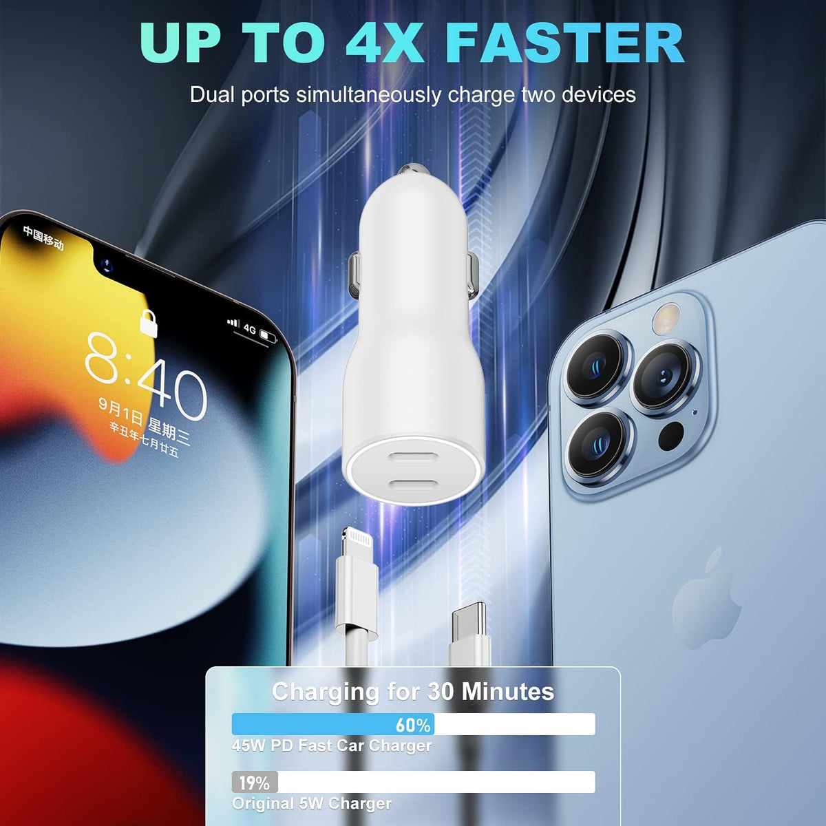 For iPhone 14/13/12 Pro Car Charger Fast Charging, [Apple MFi Certified] USB Type C Car Charger Fast Charge, 45W Dual
