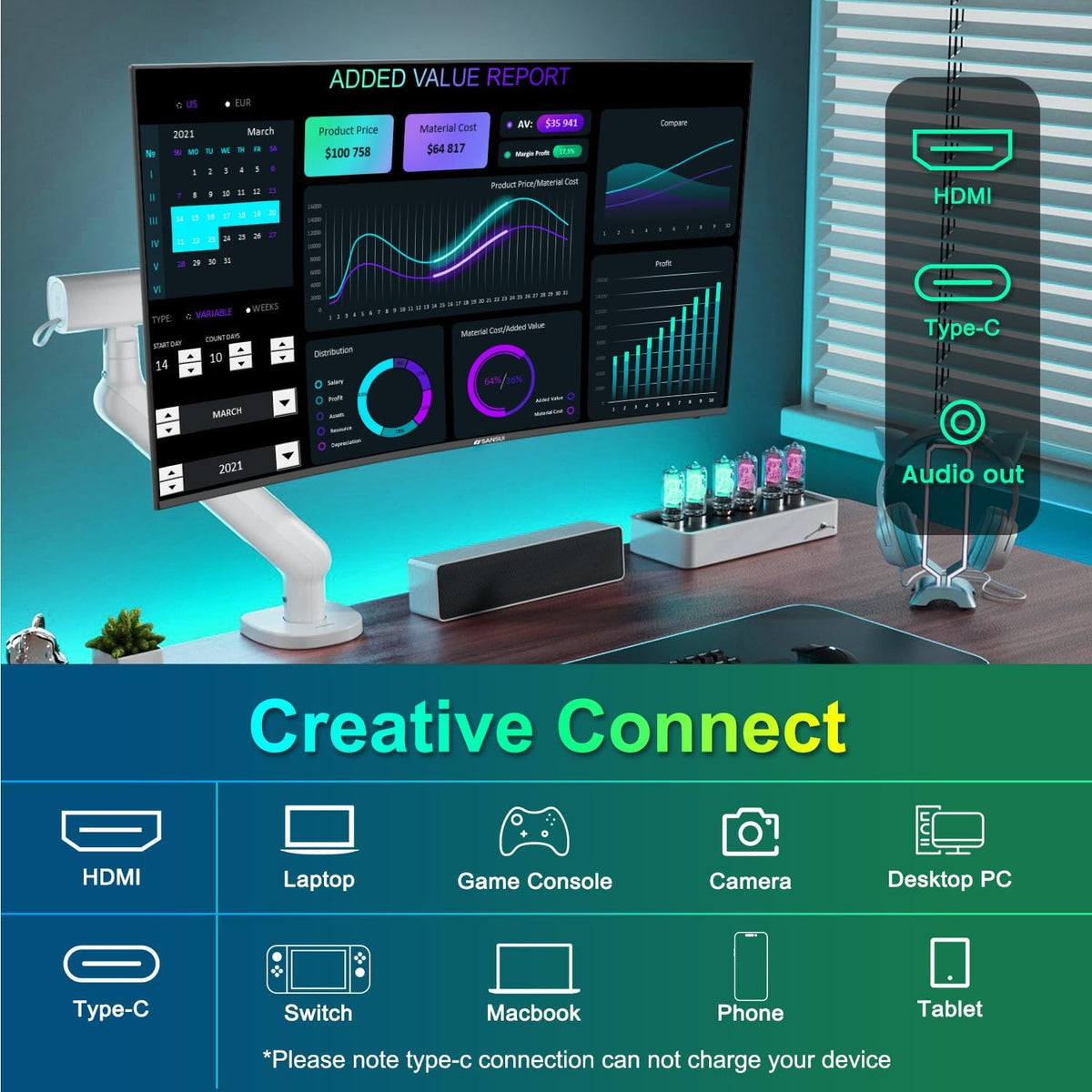SANSUI Curved Monitor 27 inch 100Hz USB Type-C Computer Monitor with Speakers Built in丨FHD 1080p丨HDR丨110% sRGB丨1500R丨VESA Compatible,for Tablet,Desktop,Laptop and PC Work Gaming