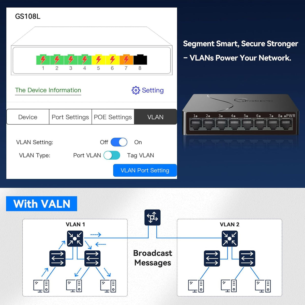8-Port Gigabit Easy Smart Managed Ethernet Switch | Plug & Play Network Hub with VLAN, QoS, Port Mirroring | Fanless Design | Desktop/Wall Mount for Home/Office