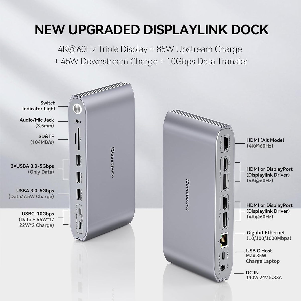 Minisopuru Upgrade DisplayLink Docking Station Triple Monitor with 140W Power Adapter,45W Charging,Docking Station for MacBook M4/M3/M2/M1/Windows/Thunderbolt 5/4 (3XHDMI,2X DisplayPort,5X USB,TF/SD)