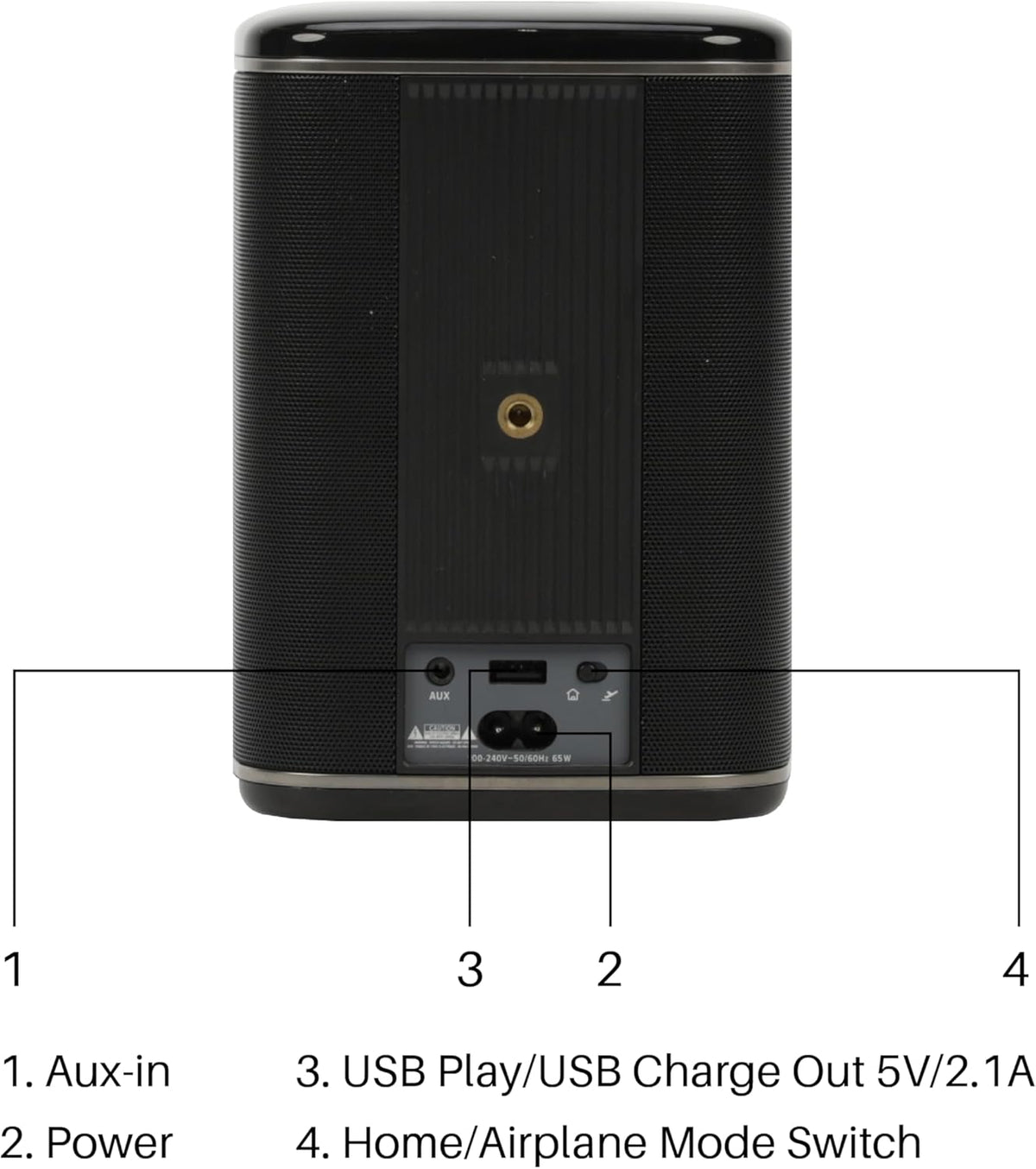 RIVA Upgraded Arena Wi-Fi Bluetooth Hi-Fi Speaker, 6 Drivers, 50W, Multiroom Music System, Supports Airplay 2, Chromecast, Spotify, Tidal and More Streaming (Black)