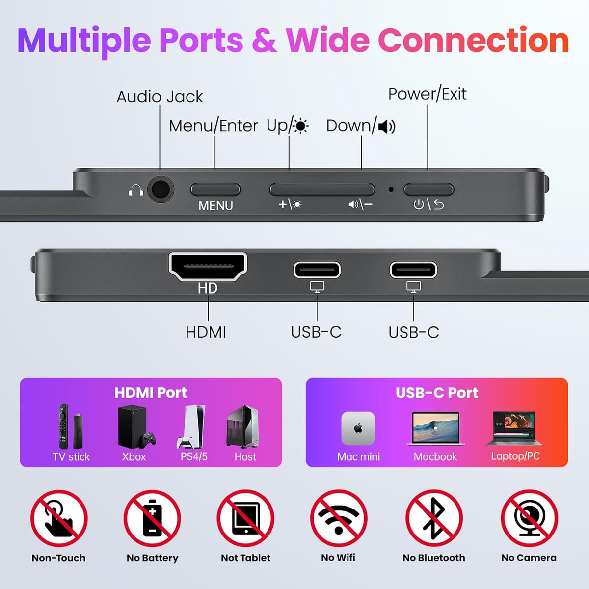 Portable Monitor 15.6 Inch FHD 1080P HDR IPS Travel Monitor with Speakers HDMI USB-C Second Screen for MacBook Laptop Surface Xbox PS4/5, External Display with Kickstand, VESA Compatible
