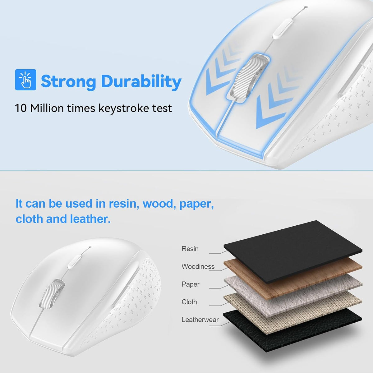 TECKNET Bluetooth Mouse, 4800 DPI Wireless Mouse, 2-Year Battery 6 Adjustable DPI, 6 Buttons Compatible with Laptop/Windows/Computer - White