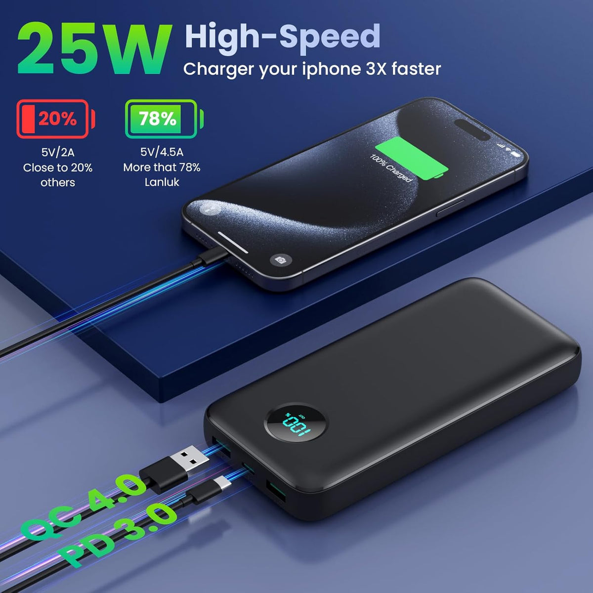 Portable Charger PowerBank 40,800mAh with 2 Built-in Cables,25W PD Fast Charging +QC 4.0 Quick Phone Charging Power Bank, 5 Outputs LCD Display USB C Battery Pack for iPhone 16/15 Android Galaxy etc