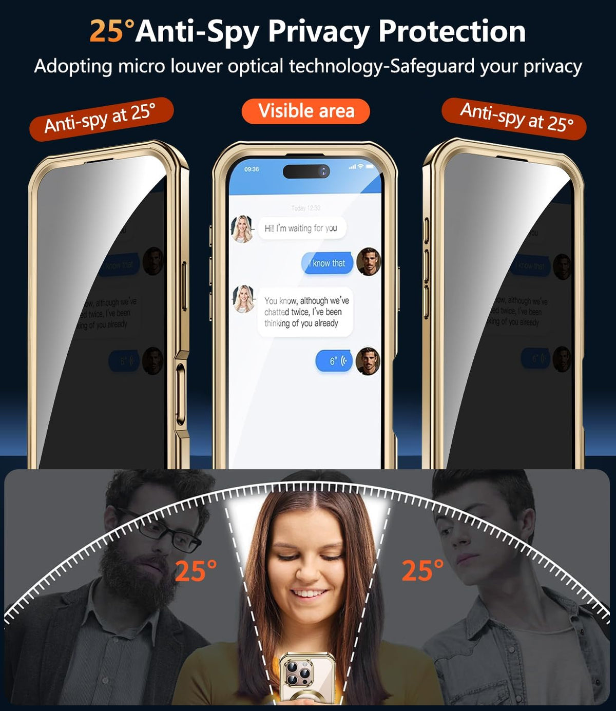 [360° Rotatable CD Stand & Built-in Privacy Screen Magnetic Case for iPhone 16 Pro [Compatible with MagSafe & Full Signal] Mil-Grade Shockproof Full Body Anti-Spy Cover for 16 Pro-Gold