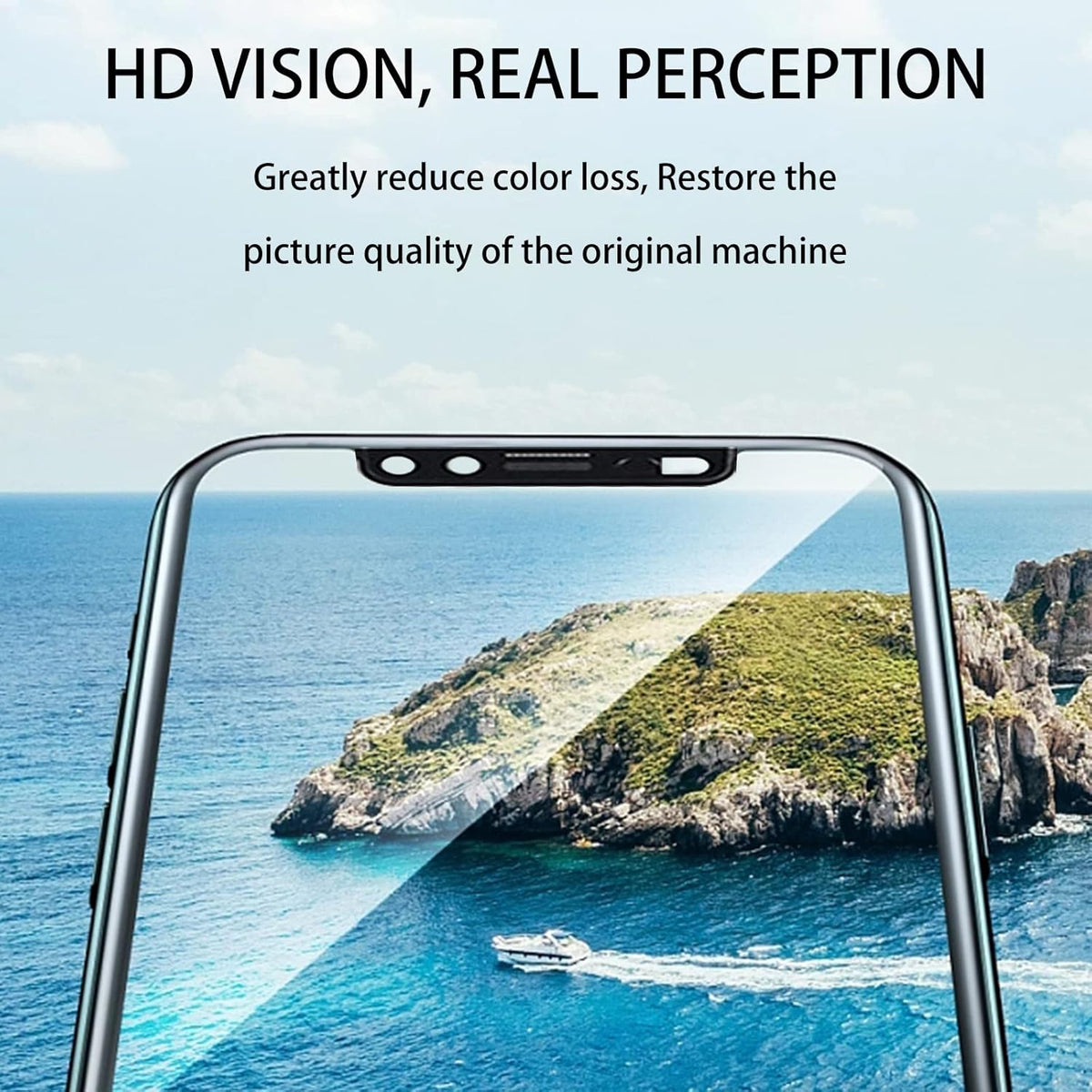HD Tempered Glass Screen Protector with Front Camera Cover for iPhone 13 Pro Max/14 Plus - 2 Pack, Privacy Protection,