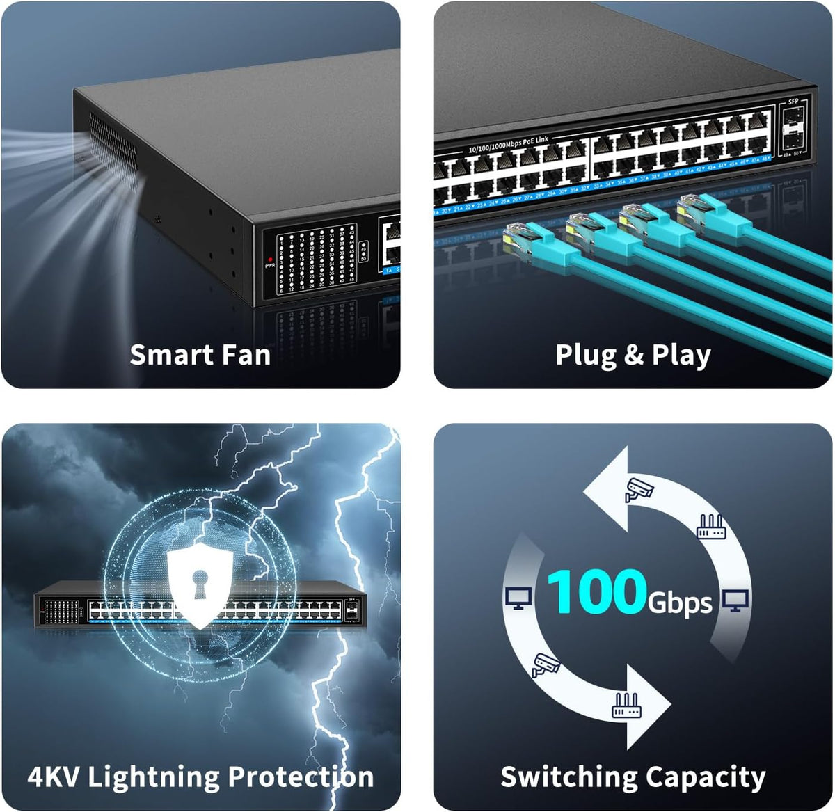 48 Port Gigabit PoE Switch Unmanaged with 48 Port IEEE802.3af/at PoE+@400W, 2 x 1G SFP, NICGIGA 50 Port Network Power Over Ethernet Switch, Desktop/Rackmount