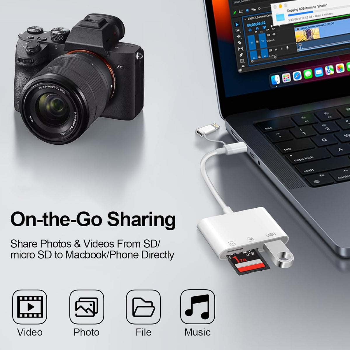Denlane 3 SD Card Reader for iPhone iPad Mac, USB C and Lightning Dual Interface Memory Card Reader, Digital Camera