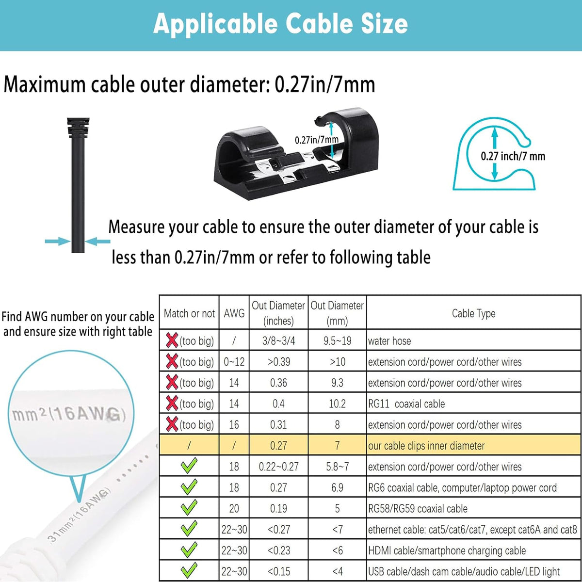 Self-Adhesive Cable Clips Organizer, Pack of 20 (Black, 0.27 inch) for Cord Management