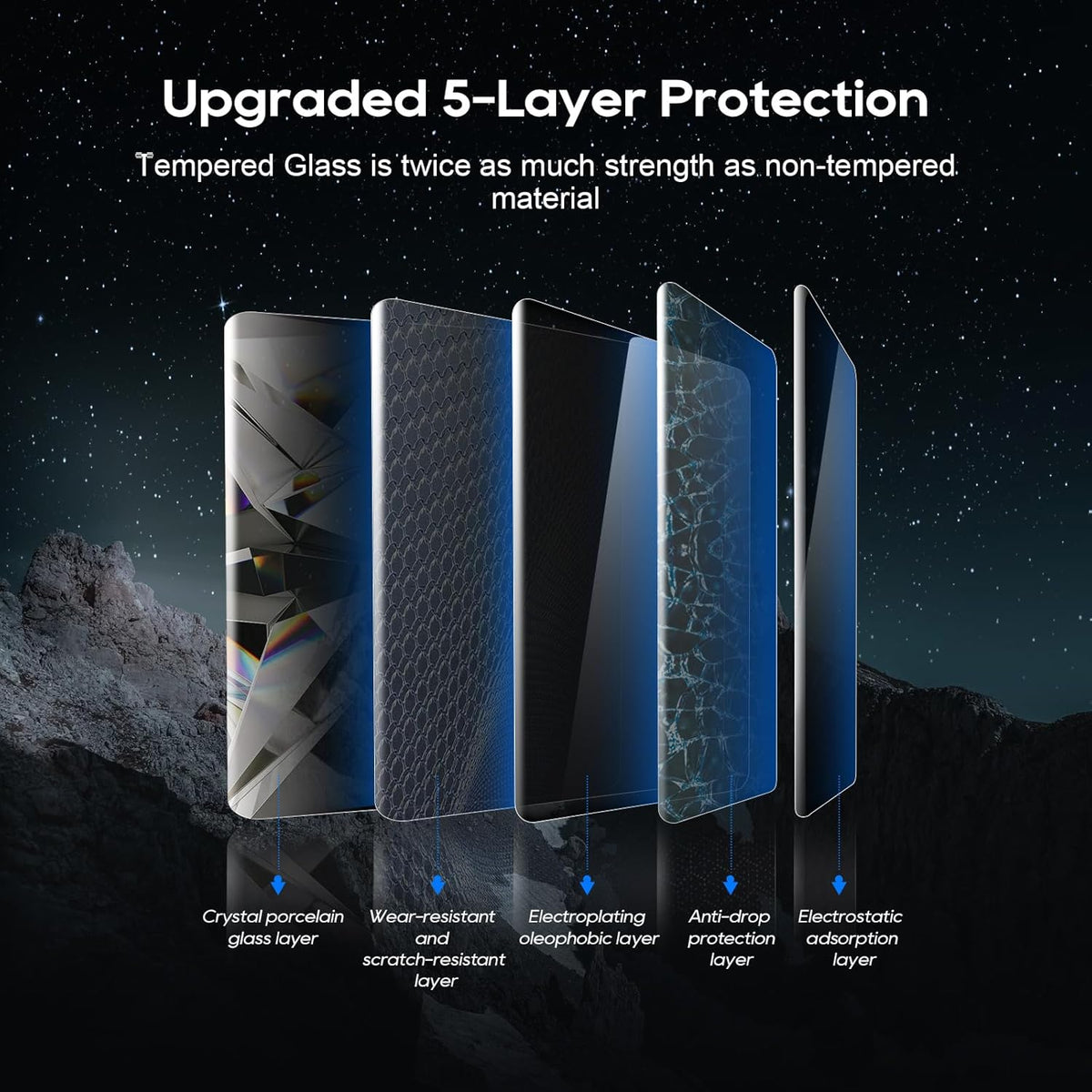 LFOTPP 2019 Chevrolet Silverado 1500 Infotainment 3 8-Inch Car Navigation Screen Protector, Tempered Glass