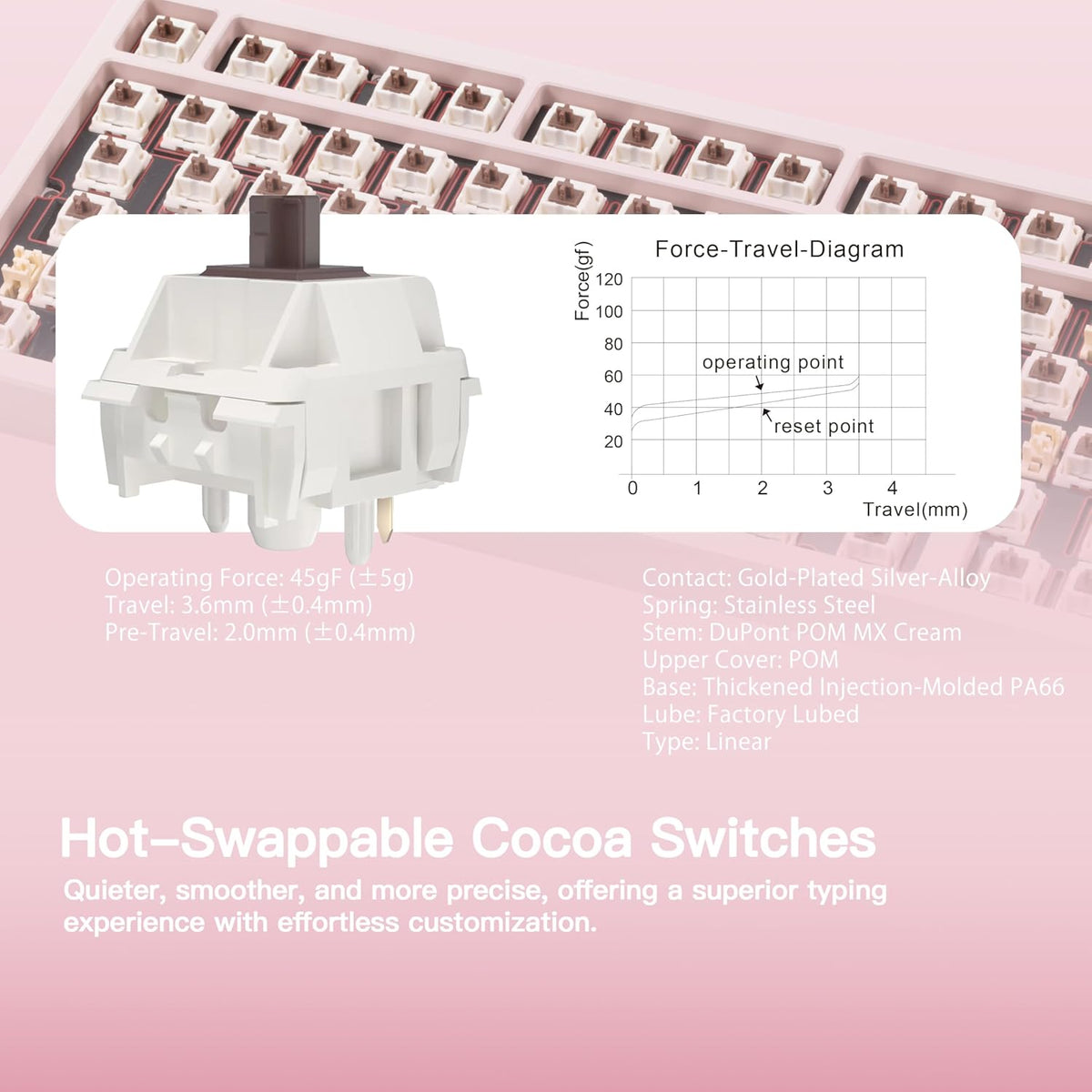 KEEBMONKEY WOBKEY Rainy 75 CNC Aluminum HMX/JWK/Cocoa Switches Triple-Mode Connectivity Mechanical Keyboard with Superior Acoustics, RGB/FR4/Silver SUS304/7000mAh/Cocoa Switch (Pro - Pink)