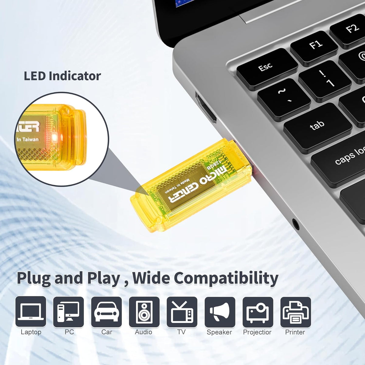 INLAND Micro Center SuperSpeed 128GB 5-Pack Ultra Flash Drive USB 3.0/USB 3.1 Gen1 Memory Stick with Keychain Thumb Drive Photo Stick Jump Drive