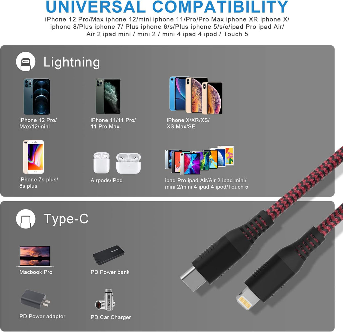 New Nylon USB-C to Lightning Charging Cord, 20FT/6M [MFi Certified] Extra Long Fast Charging Cable for iPhone 13/12/11