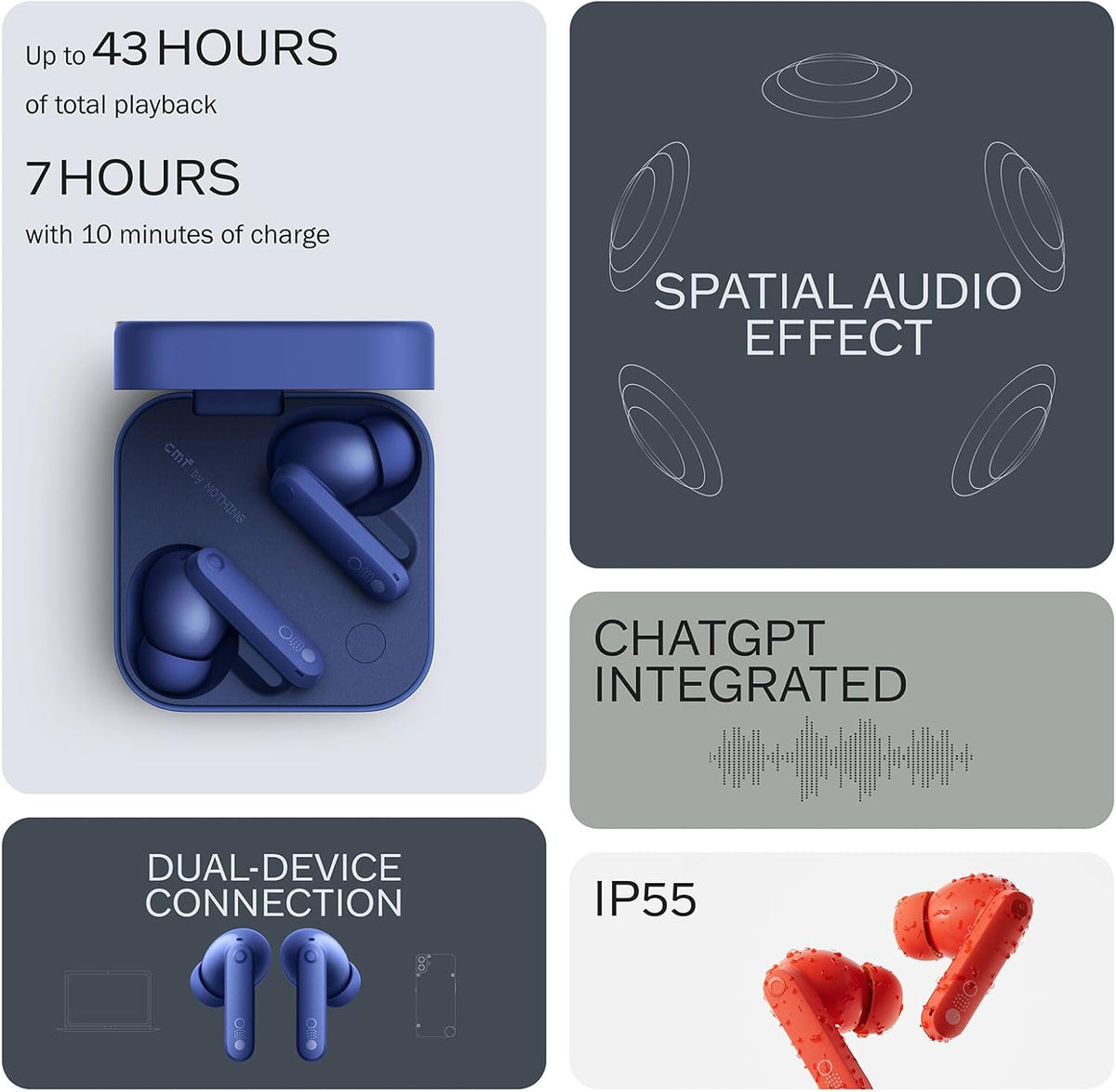 CMF Buds Pro 2 Wireless Earbuds, Hi-Res Audio with LDAC, 50 dB Hybrid Noise Cancelling Earbuds, Ultra Bass Technology, Bluetooth 5.3, 43H Play Time with Charging Case, 6 HD Mics Headphones, Blue