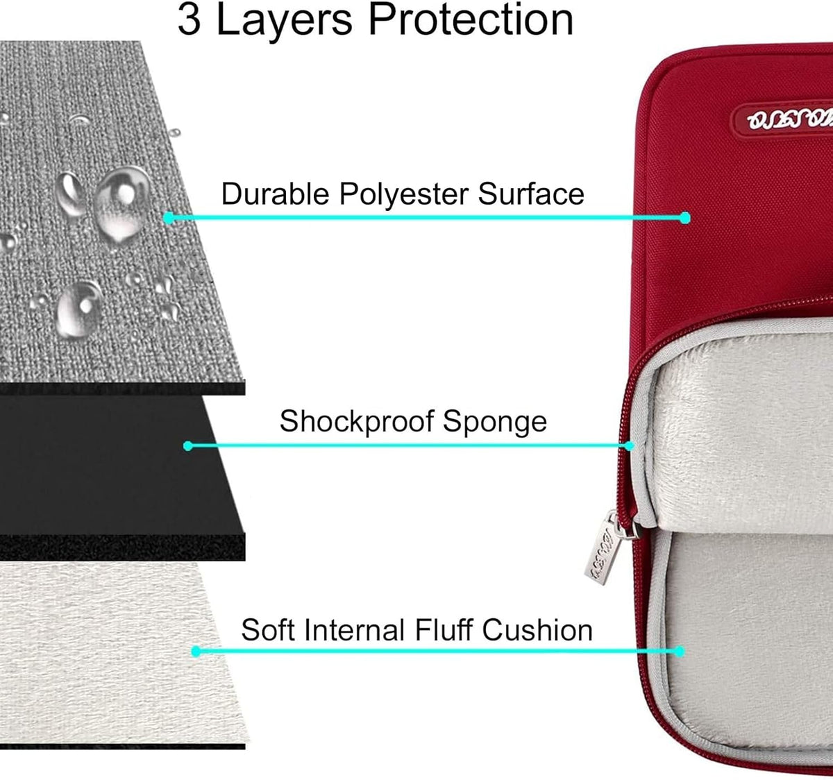 MOSISO Laptop Case 16 inch, 15-15.6 inch Laptop Sleeve Compatible with MacBook Pro 16 M4 M3 M2 M1, HP Acer Dell Lenovo ASUS Notebook, Polyester Vertical Computer Sleeve Bag with Pocket, Red