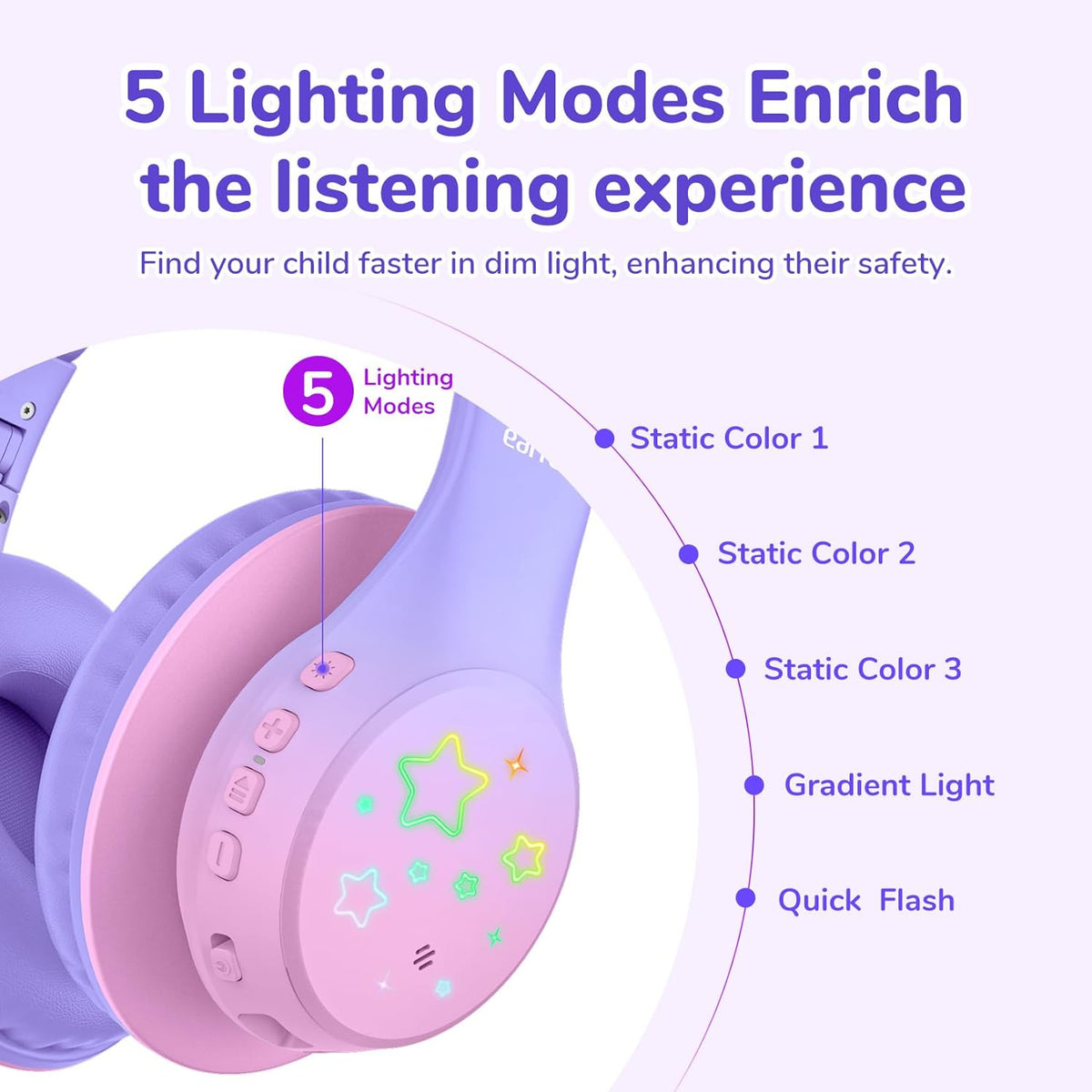 EarFun K4 Kids Bluetooth Headphones, Wireless Headphones with LED Lights, 74/85/94dBA Volume Limited, Built-in Mic, 90H Playtime, Bluetooth 5.4 Over Ear Headphone for iPad/Tablet/School, Violet