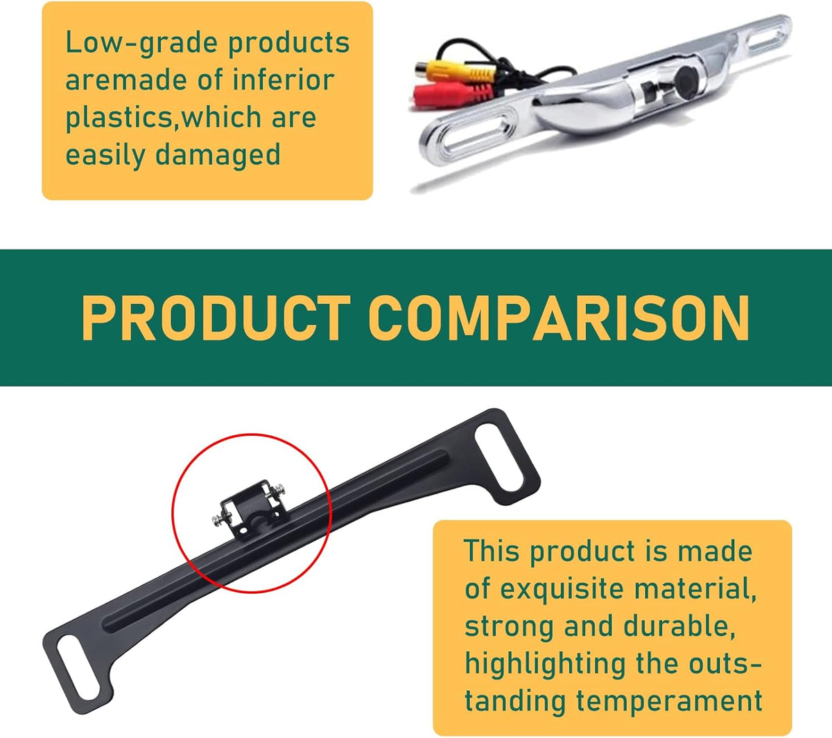 icykale 1 PC Car Rearview Camera License Plate Frame Bracket, Metal Structure Waterproof and Shockproof Camera
