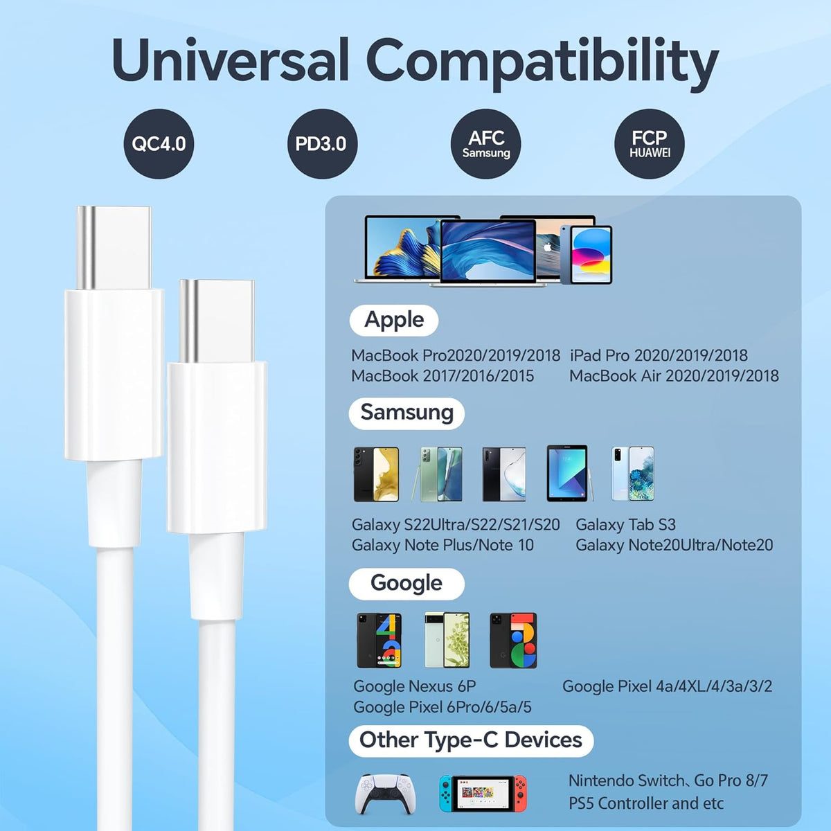100W USB C to USB C Cable 2 Pack, 10ft Fast Charging Cable for Android, iPhone 15, MacBook, iPad Pro - Type C