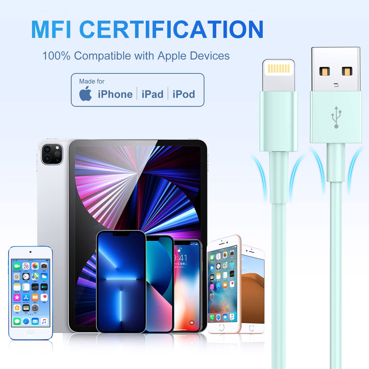 for iPhone Charger Cord Lightning Cables, Original 2023 Upgraded [3Pack 6ft] MFi Certified USB A Charging Cable
