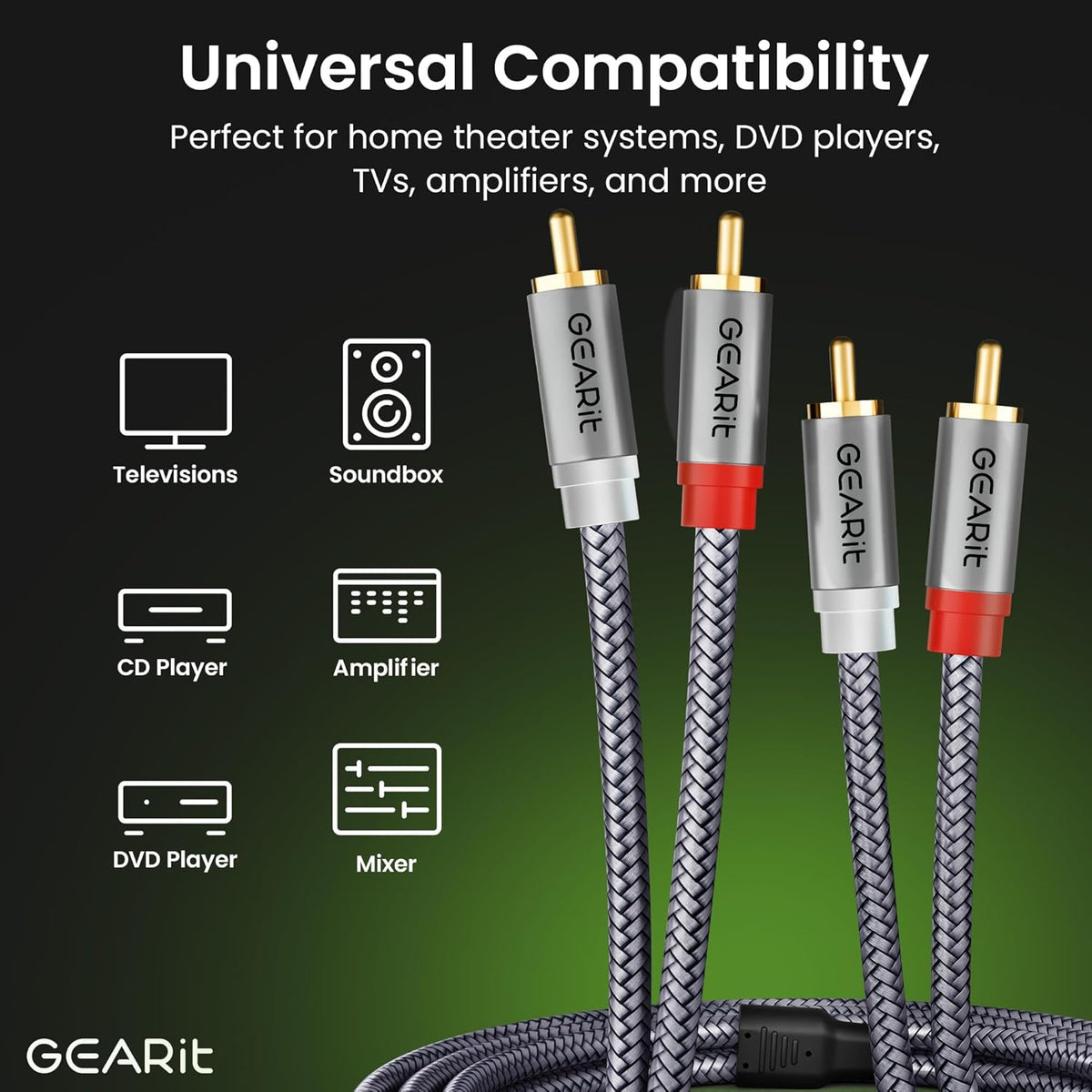 GEARit RCA Cable (50FT) 2RCA Male to 2RCA Male Stereo Audio Cables Shielded Braided RCA Stereo Cable for Home Theater, HDTV, Amplifiers, Hi-Fi Systems, Car Audio, Speakers, 50 Feet