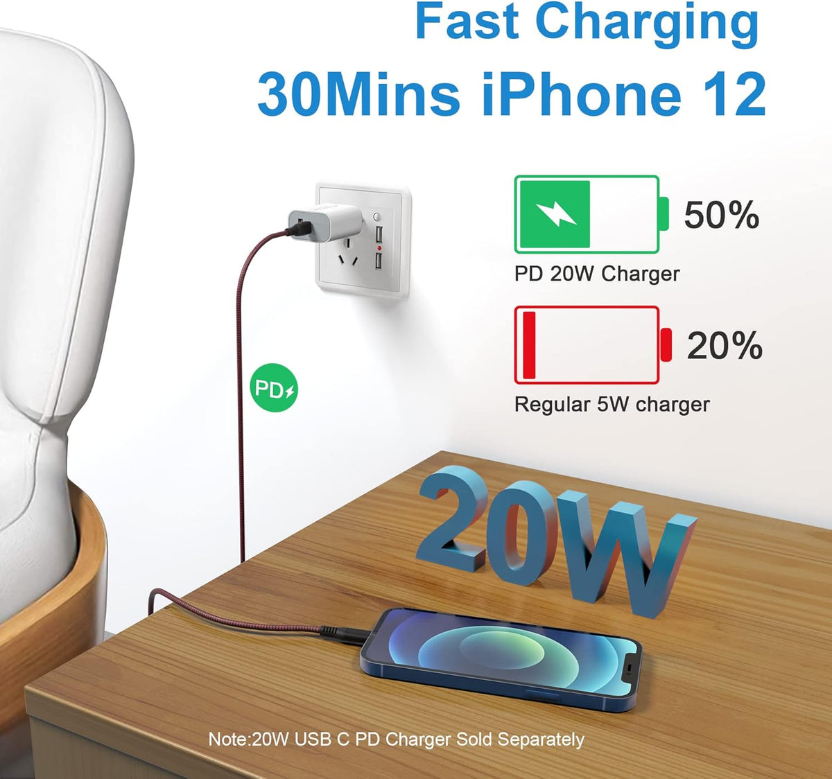 New Nylon USB-C to Lightning Charging Cord, 20FT/6M [MFi Certified] Extra Long Fast Charging Cable for iPhone 13/12/11