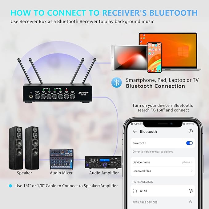 Pro Wireless Microphone System 4 Channel UHF Metal Cordless Handheld Mics with Echo Bluetooth for Church Karaoke Singing 4x50 Adjustable Frequency(MU-898 Battery 4 Handheld)