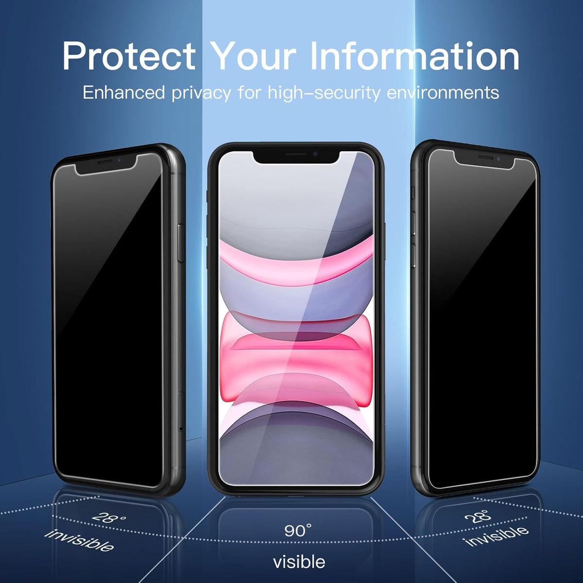 NEW'C 3 Pack Privacy for iPhone 11, iPhone XR Screen Protector, Enhanced 28-Degree Privacy Angle, Ultra Durable 9H Hardness, Bubble-Free