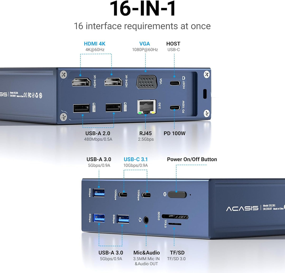 ACASIS USB C Docking Station Dual Monitor, 16-in-1 Laptpop Docking Station with 2* HDMI,VGA,2.5G Ethernet,SD/TF,10Gbps USB-C 3.1,3.5mm Audio,PD100W,USBC Hub for MacBook/Dell/Lenovo/HP/ThinkPad (Gray)