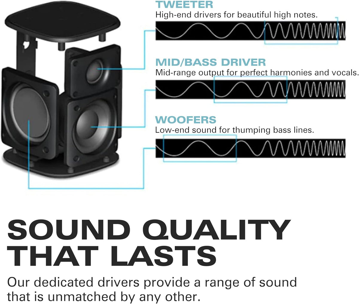 Rocksteady Stadium 2: Single Speaker - Immersive, connectible, and up to 150 ft of Range. Up to 30 Hours of Battery Life.