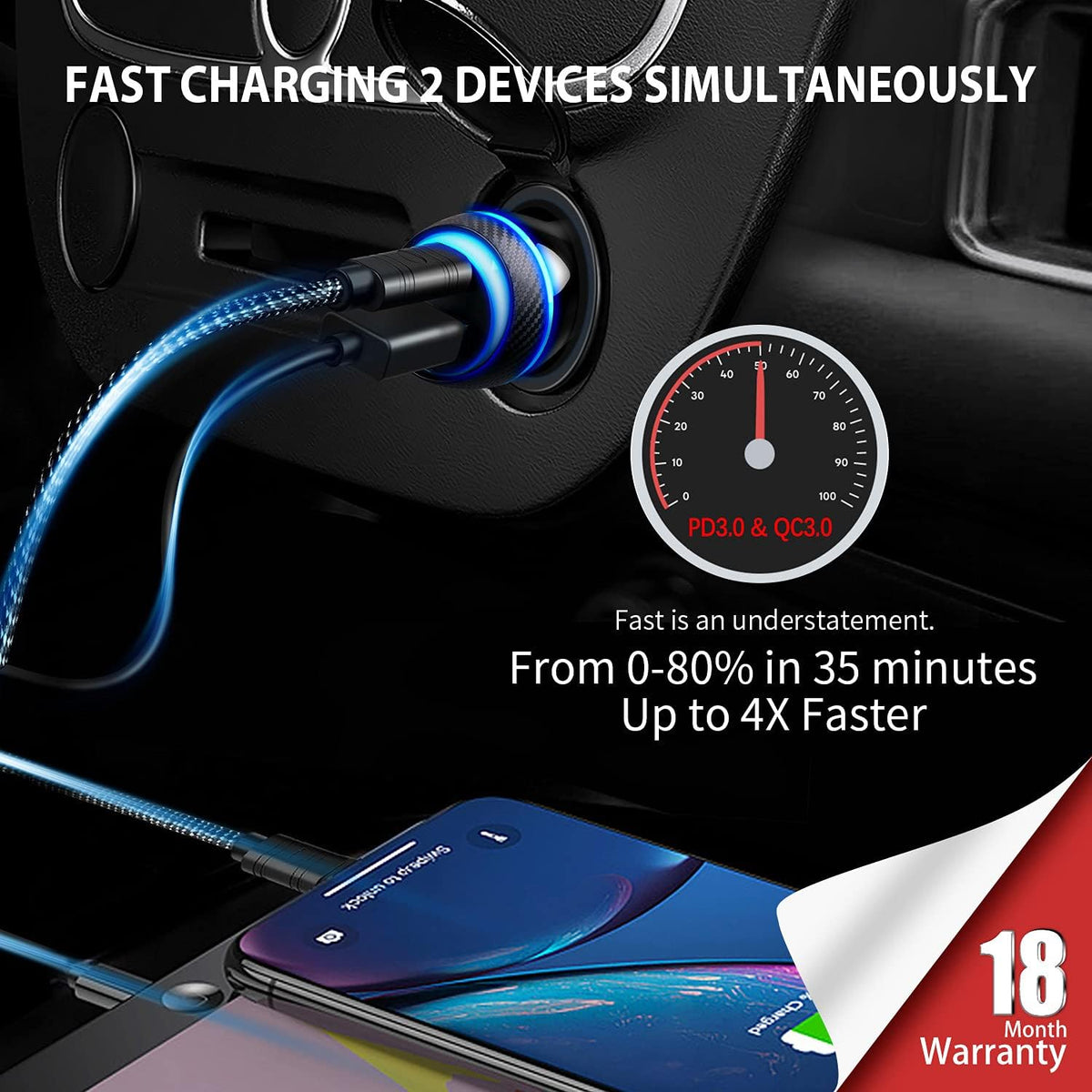 Type C Super Fast Charger Car 45W, [PD/PPS+QC] Dual Fast Charging Car Cigarette Lighter Adapter for Samsung