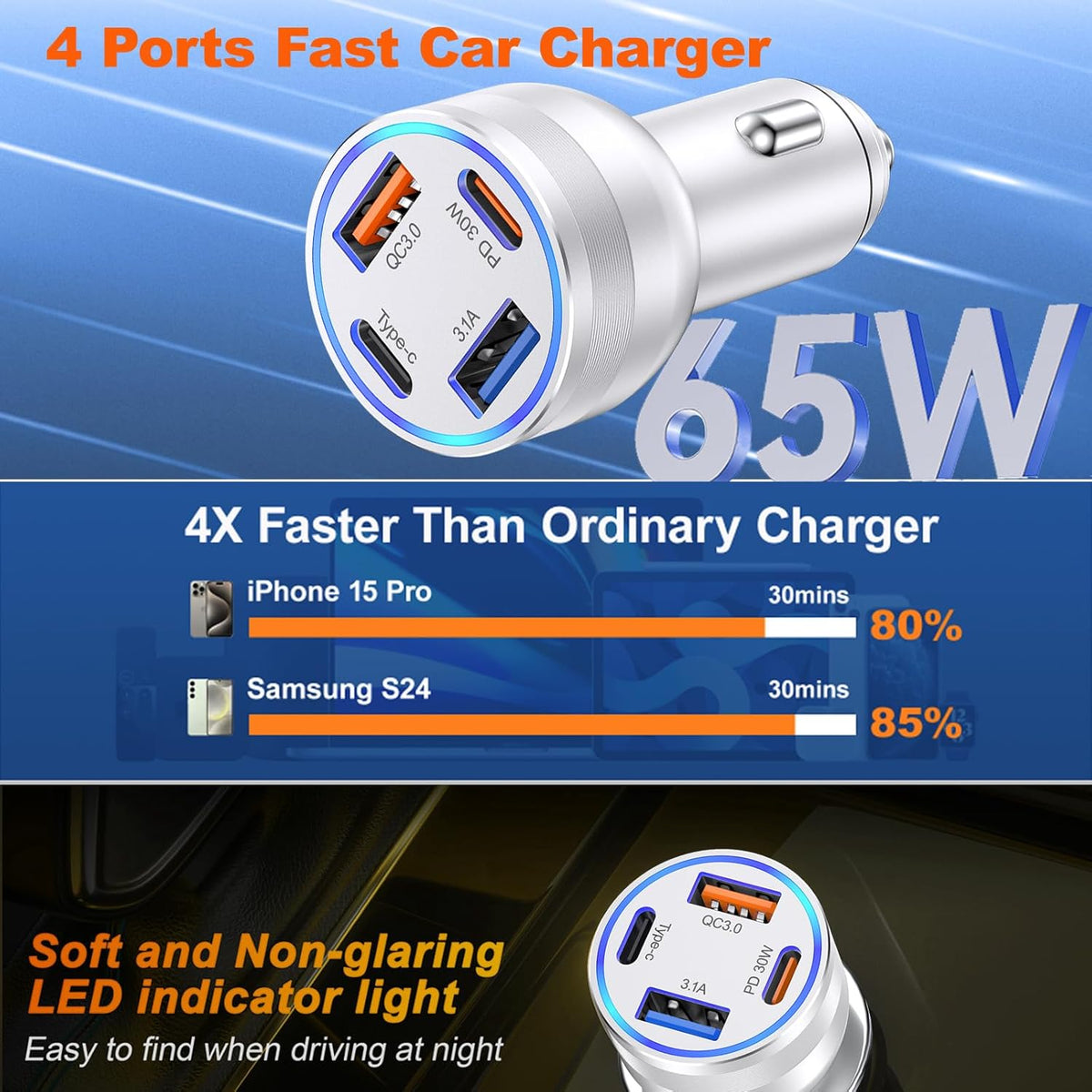 USB C Fast Car Charger, 65W 4-Port Dual USB-C & USB-A Multiport Car Phone Charger Adapter,Fast Charging Cigarette Lighter Adapter Truck Car Accessories for iPhone 16/16e/15 Pro Max,Samsung,iPad,Pixel