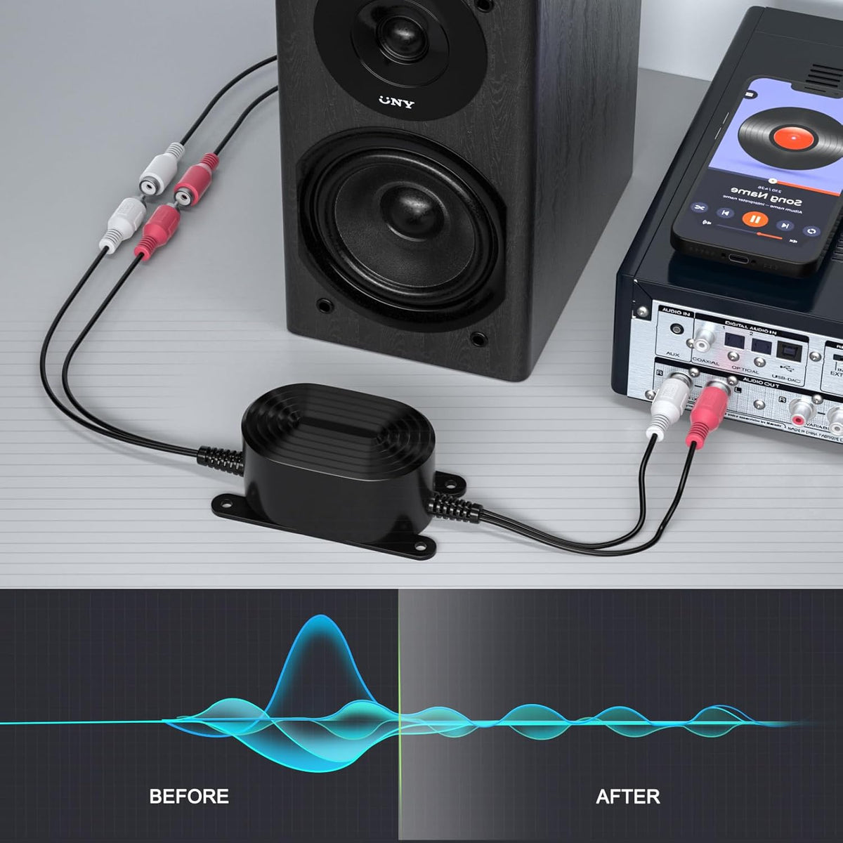 Smof RCA Ground Loop Isolator - Audio Signal Noise Cancellation with 3.5mm Audio Adapter Cable (Black)