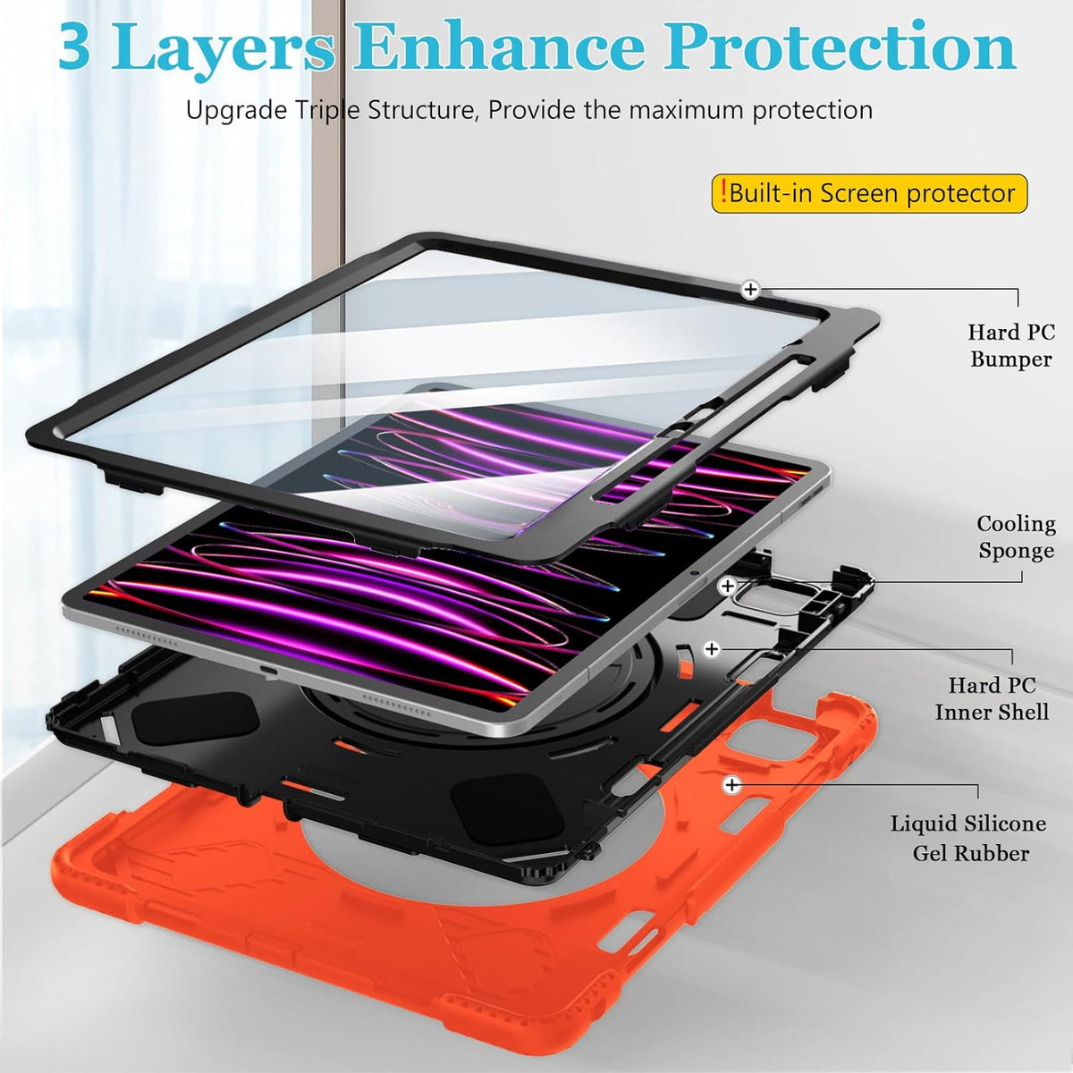 Case for iPad Pro 12.9 2022/2021/ 2020/2018: Cover for iPad Pro 12.9 6th/ 5th/ 4th/ 3rd Generation with Screen Protector- Stand- Pencil Holder- Handle- Shoulder Strap-Orange