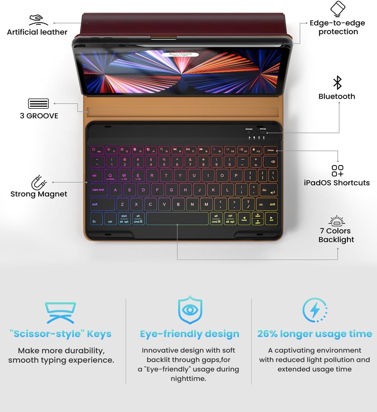 Leather Keyboard Case for iPad Air 5th 4th Generation 10.9 inch Pro 11 1st/2nd/3rd/4th, 7 Color Backlight BT Keyboard Folio with Pencil Holder 2022 2021 2020 2018 (Wine)