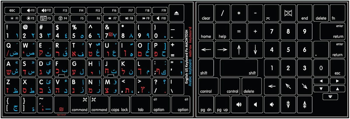 Mac Arabic Hebrew English US Keyboard Label (Black)