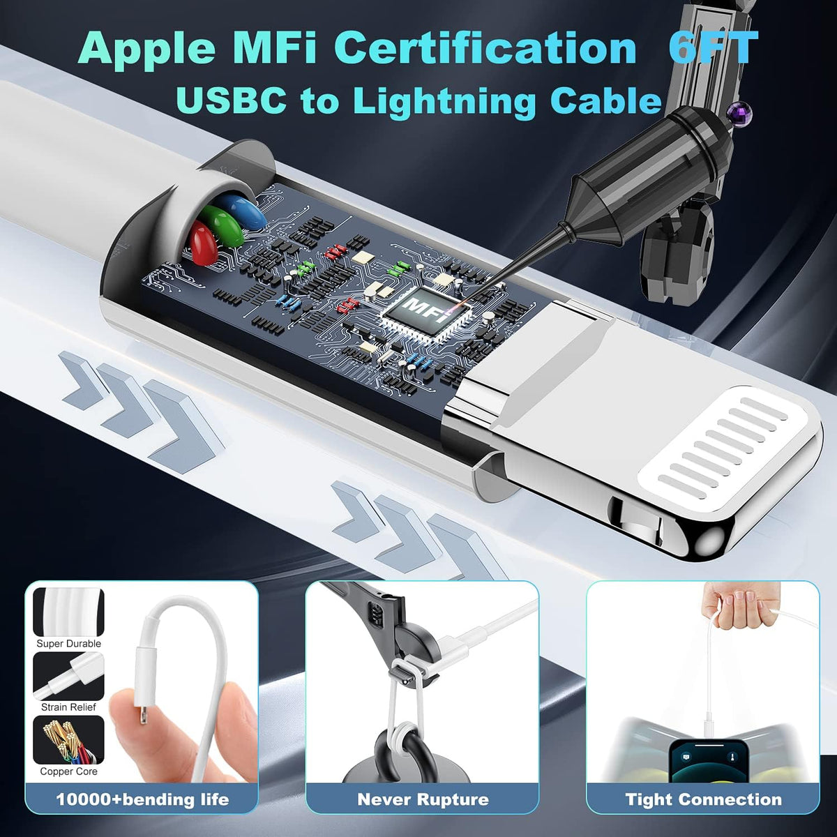 For iPhone 14/13/12 Pro Car Charger Fast Charging, [Apple MFi Certified] USB Type C Car Charger Fast Charge, 45W Dual