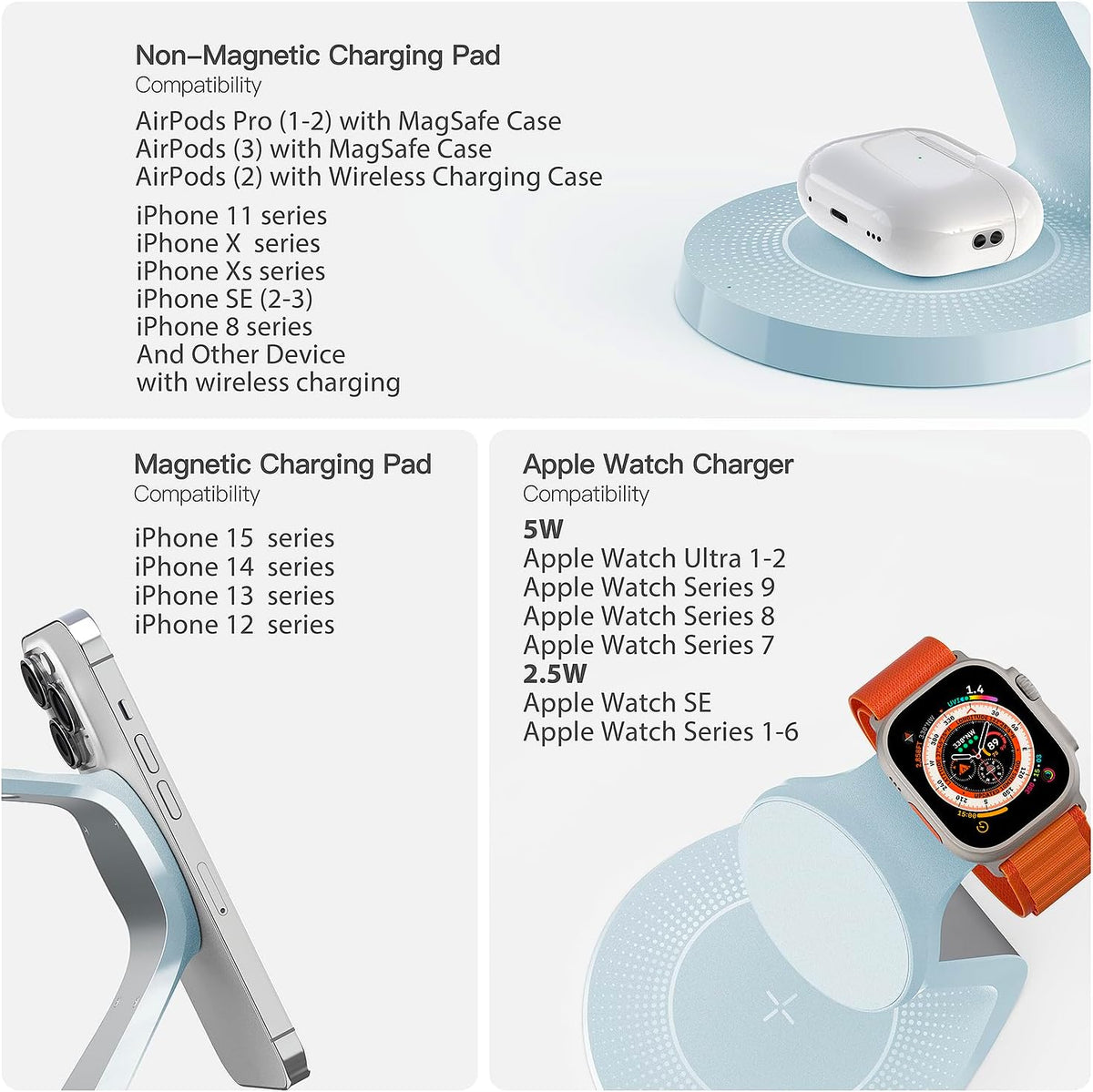 3 in 1 Charging Station for Apple Devices,Mag-Safe Charger Stand Fast Charging,Wireless Charger for iPhone 16/15/14/13/12 Series,& AirPods,& iWatch(USB Charger Included)