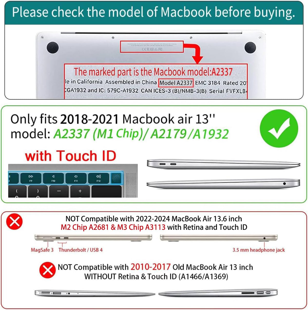 CISSOOK Creative Bulb Hard Shell Case for MacBook Air 13 inch A2337 M1 A2179 A1932 with Touch ID 2021-2018 Release, Plastic Hard Shell Cover with Keyboard Cover for MacBook Air 13 with Retina Display