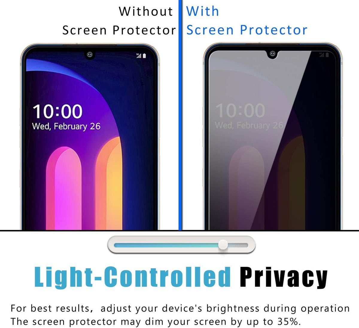 [2-Pack] Privacy Anti-Spy Case-friendly Tempered Glass Screen Protector for LG V60 ThinQ 5G