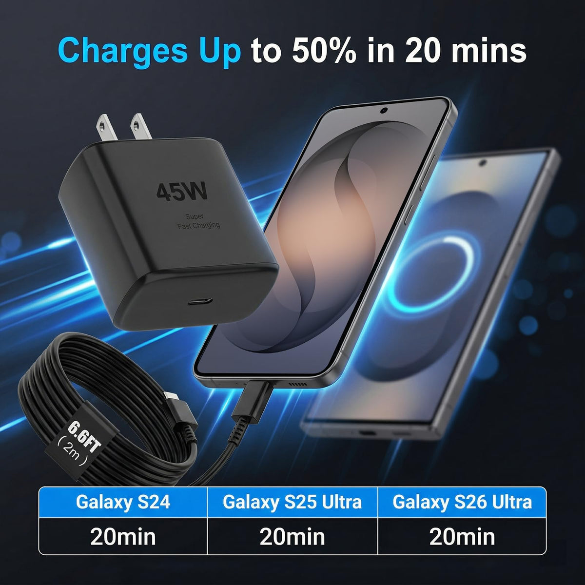 Samsung 45W USB C Fast Charging Block Type C Wall Plug Charging Brick for Samsung Galaxy S26/S26 Ultra/S26+/S25 Ultra/S25/S25+/S24