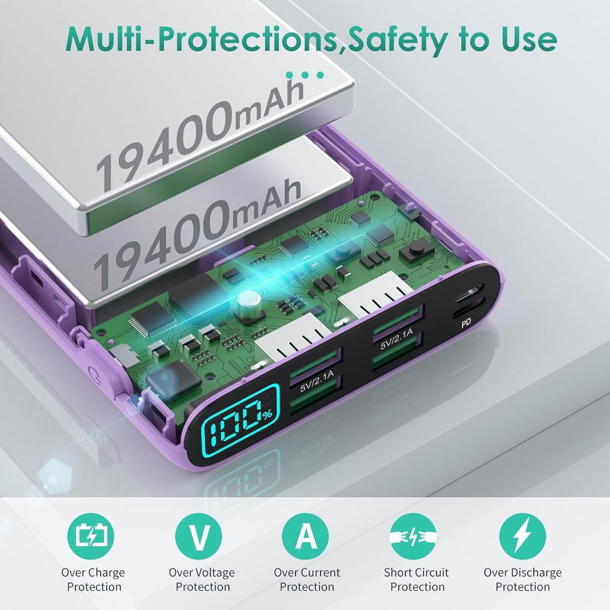 Portable Charger 38800mAh,LCD Display Power Bank,5 USB Outputs Battery Pack Backup,USB-C in&out Dual Input Phone Charging Compatible with iPhone 16/15/14 Pro,Android Samsung Galaxy Pixel Nexus-Purple