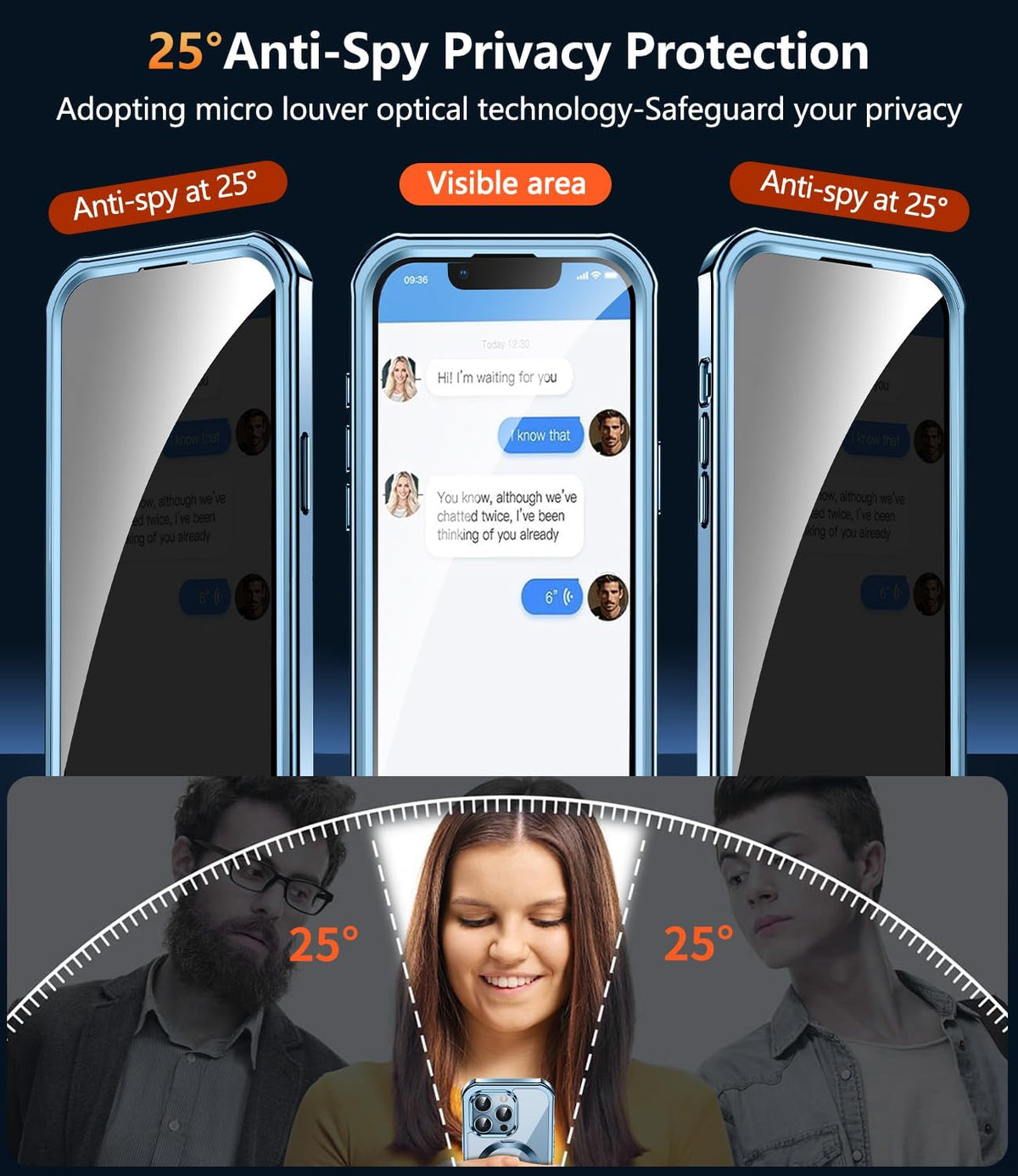 [360° Rotatable CD Stand & Built-in Privacy Screen Magnetic Case for iPhone 13 Pro Max [Compatible with MagSafe & Full Signal] Shockproof Full Body Anti-Spy Cover for 13 Pro Max-Sierra Blue