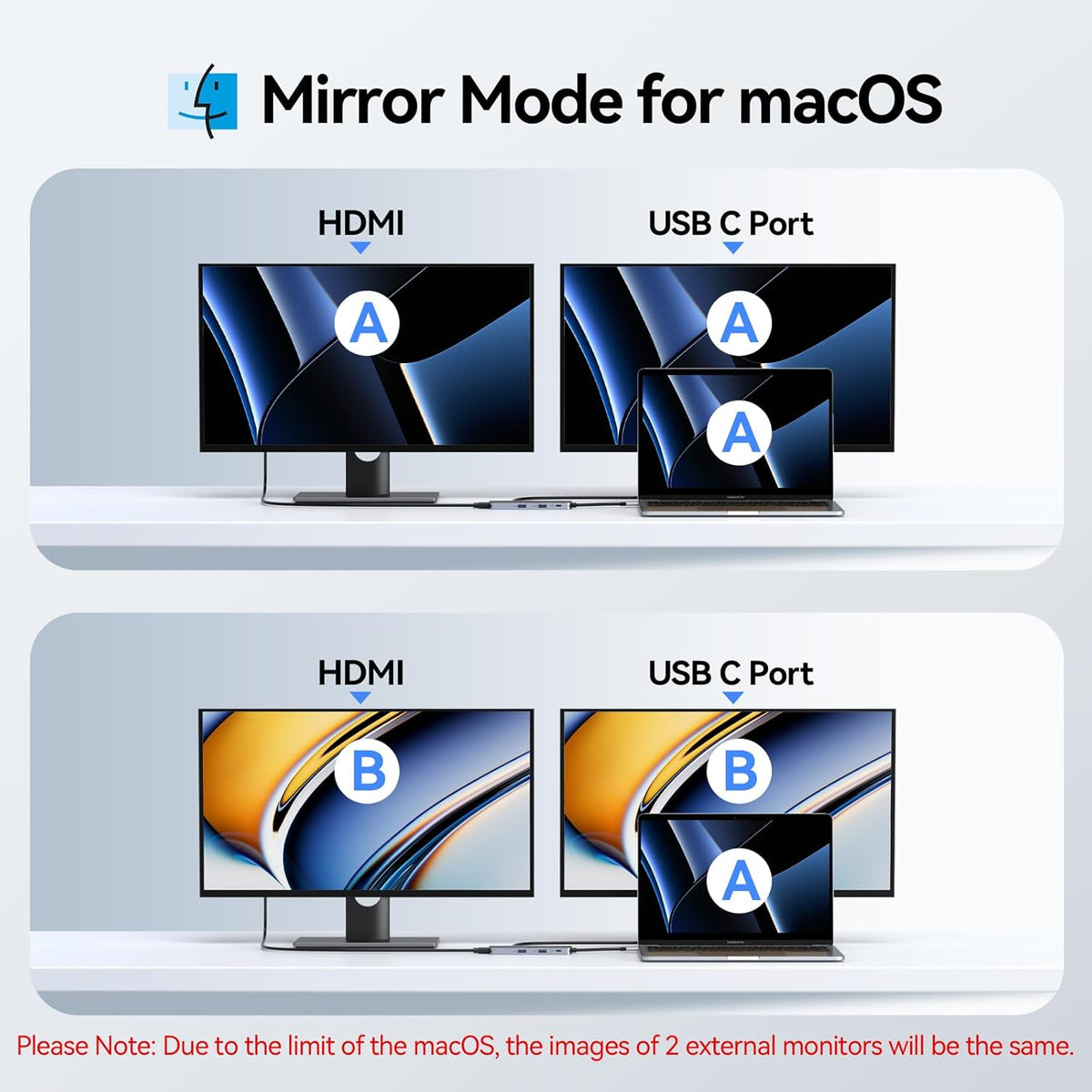 USB C Hub HDMI Adapter for MacBook Pro/Air, 8 in 1 USB C Video Hub with HDMI 4K@60Hz,SD/TF,USB C Data Port,100W PD,USB 3.0 USB CDongle Compatible for Dell XPS/Lenovo Thinkpad/HP/Surface/Yoga etc