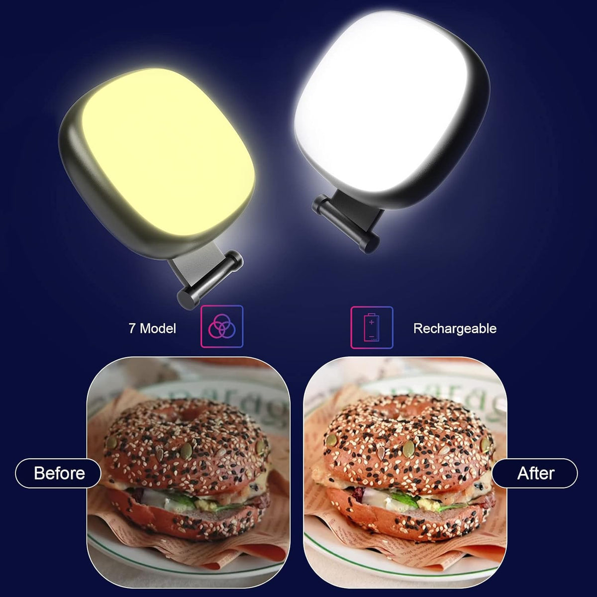 Phone Camera Lens Kit, 6 Lenses + LED Light + Remote Shutter + Tripod for iPhone & Android